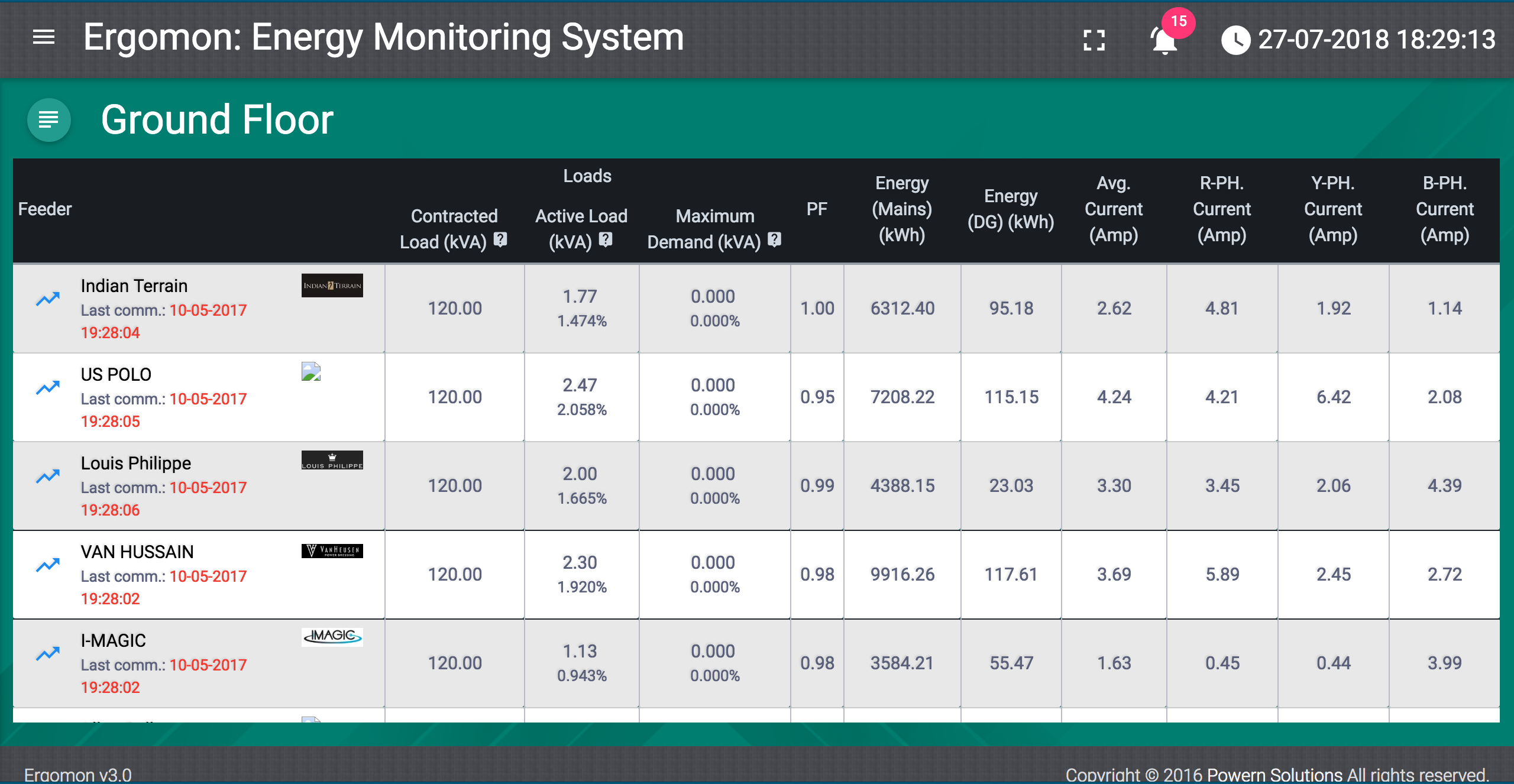 Ergomon screenshot 1